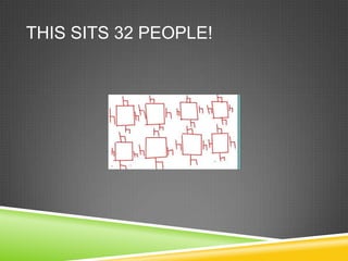 This sits 32 people! 