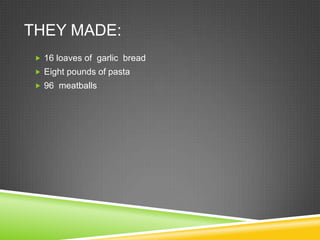 They made:16 loaves of  garlic  breadEight pounds of pasta 96  meatballs 