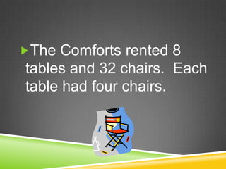 The Comforts rented 8 tables and 32 chairs.  Each table had four chairs.  