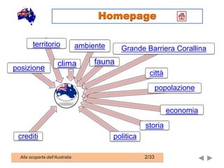 crediti
posizione
territorio
clima
ambiente
fauna
popolazione
Grande Barriera Corallina
città
economia
politica
storia
Homepage
Alla scoperta dell’Australia 2/33
 