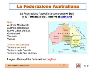 Stati
Australia Meridionale
Australia Occidentale
Nuovo Galles Del Sud
Queensland
Tasmania
Victoria
Territori nel Mainland
Territorio del Nord
Territorio della Capitale
Territorio della Baia di Jervis
La Federazione Australiana comprende 6 Stati
e 10 Territori, di cui 7 esterni al Mainland
Lingua ufficiale della Federazione: Inglese
Alla scoperta dell’Australia 31/33
La Federazione Australiana
 