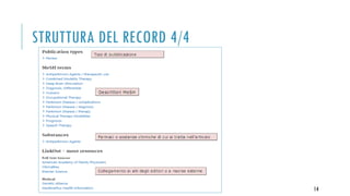 STRUTTURA DEL RECORD 4/4
14
 