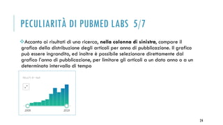PECULIARITÀ DI PUBMED LABS 5/7
Accanto ai risultati di una ricerca, nella colonna di sinistra, compare il
grafico della distribuzione degli articoli per anno di pubblicazione. Il grafico
può essere ingrandito, ed inoltre è possibile selezionare direttamente dal
grafico l’anno di pubblicazione, per limitare gli articoli a un dato anno o a un
determinato intervallo di tempo
24
 
