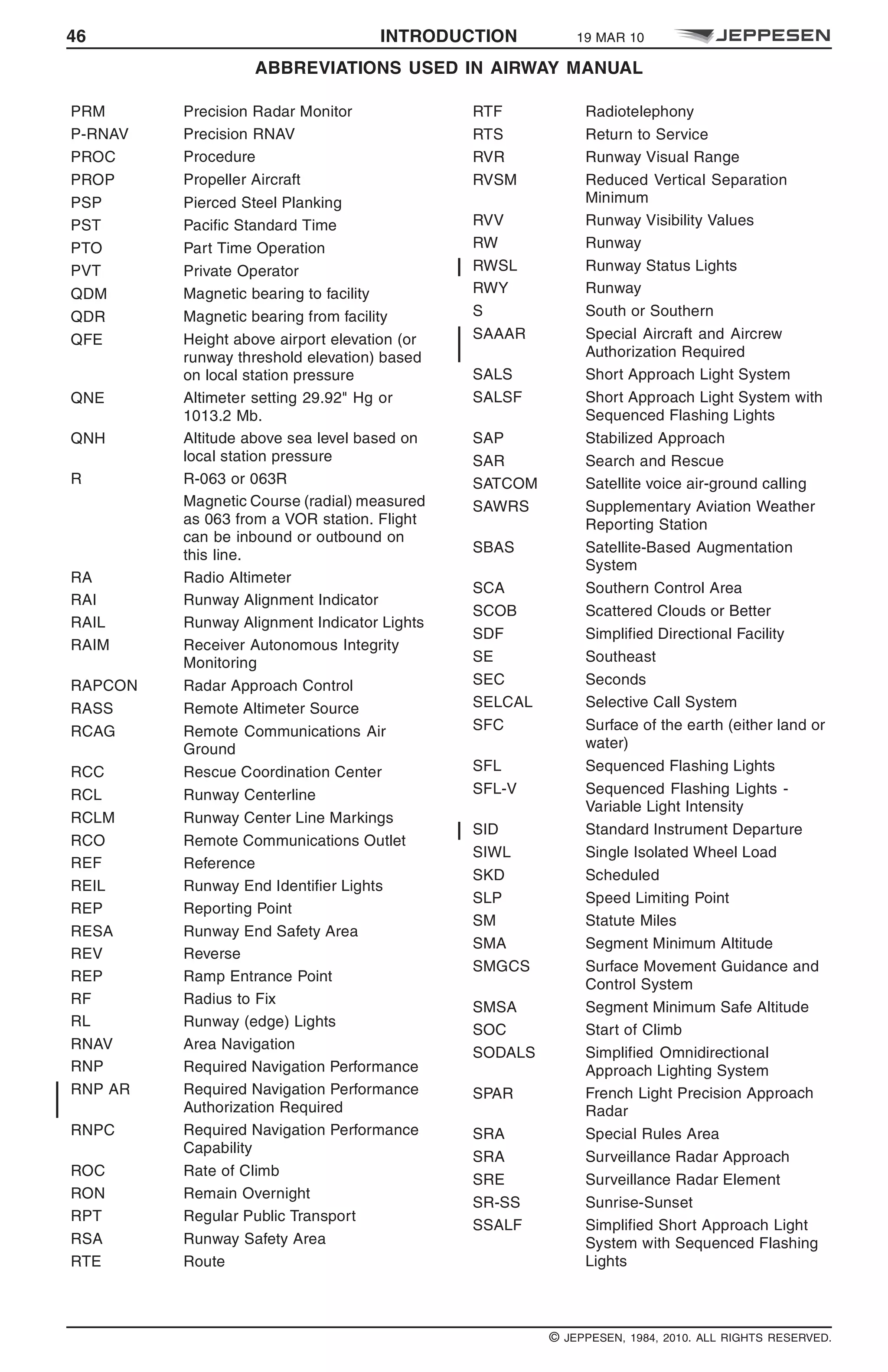 All aviation abbreviations jeppesen PDF