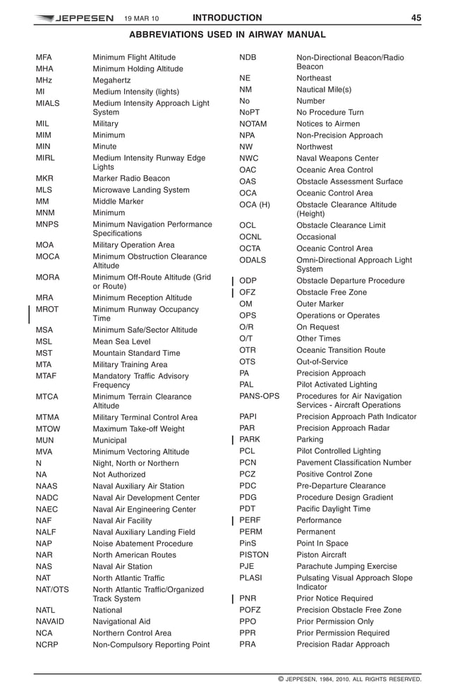 All aviation abbreviations jeppesen PDF