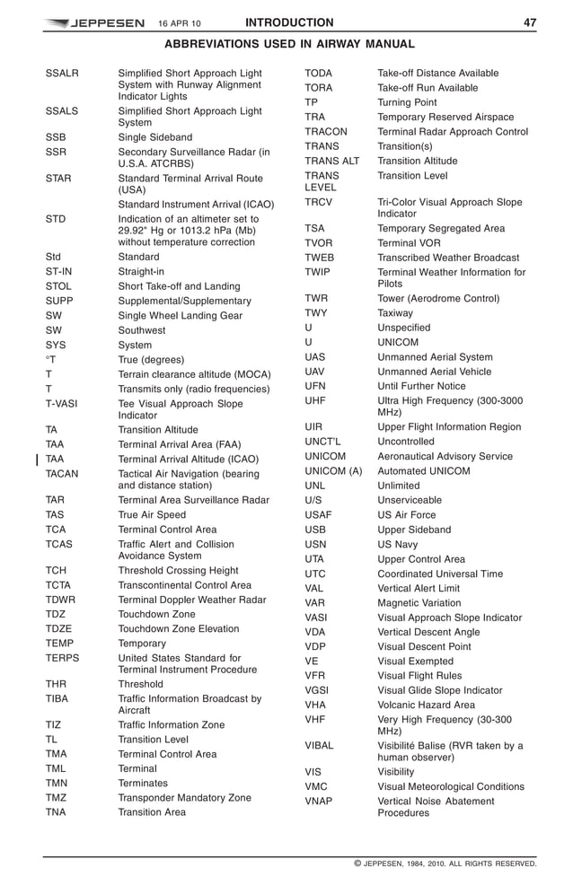 All aviation abbreviations jeppesen PDF