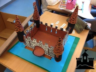 LAVORI - Laboratorio CASTELLO MEDIEVALE