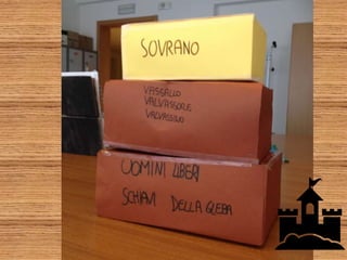 LAVORI - Laboratorio CASTELLO MEDIEVALE