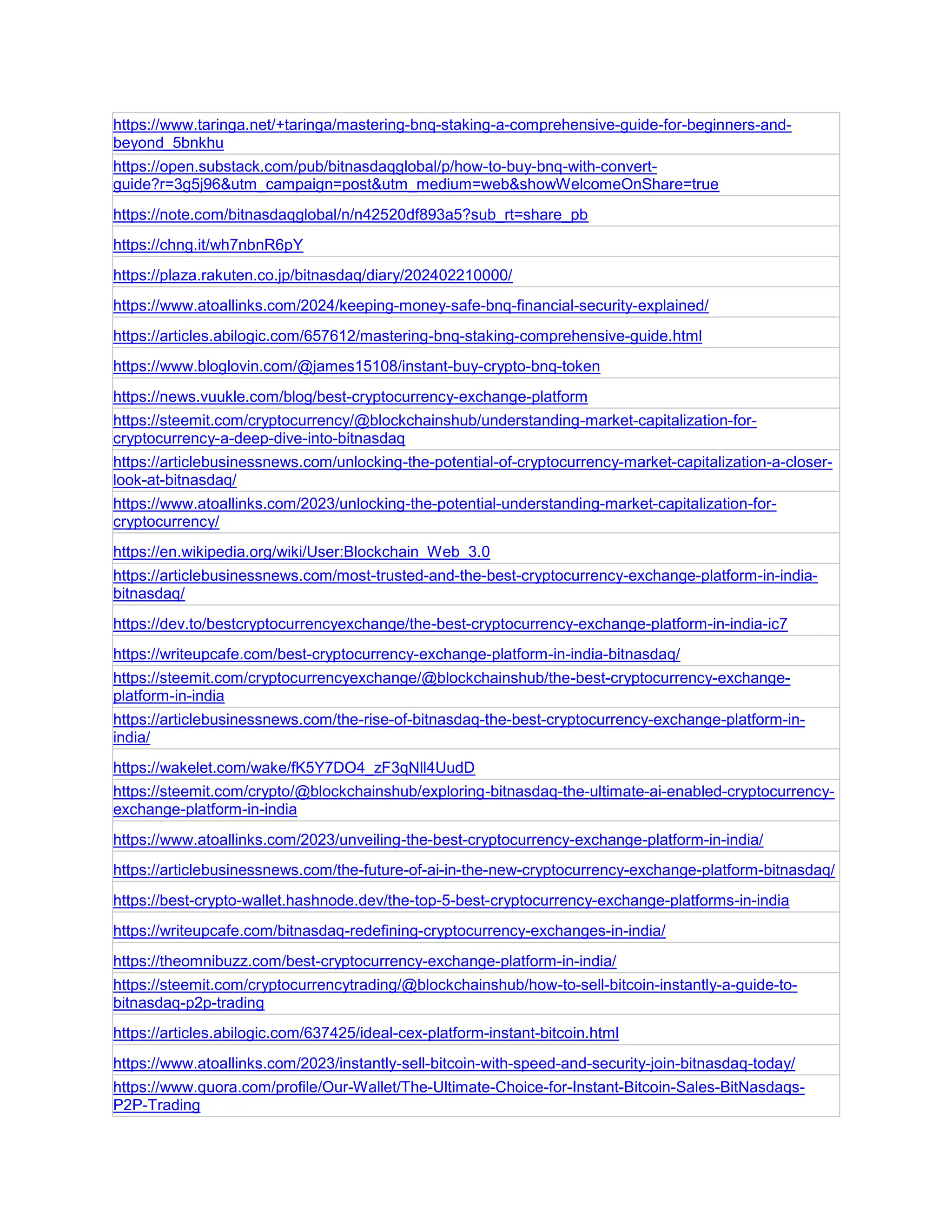 High Quality Backlinks For Crypto Project | PDF