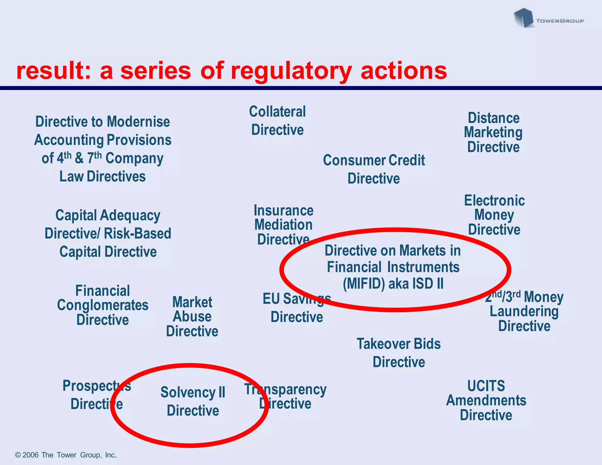 Slide 71