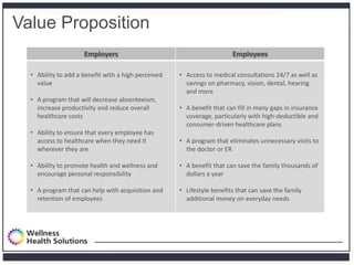 Value Proposition
                     Employers                                          Employees

  • Ability to add a ...
