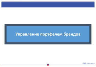 Управление портфелем брендов
 