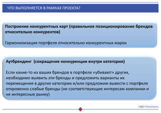 ЧТО ВЫПОЛНЯЕТСЯ В РАМКАХ ПРОЕКТА?
Аутбрендинг (сокращение конкуренции внутри категории)
Если какие-то из ваших брендов в портфеле «убивают» других,
необходимо выявить эти бренды и предложить варианты их
перемещения в другие категории и/или предложим вывести с портфеля
откровенно слабые бренды (не соответствующие интересам компании и
не интересные рынку)
Построение конкурентных карт (правильное позиционирование брендов
относительно конкурентов)
Гармонизизация портфеля относительно конкурентных марок
 
