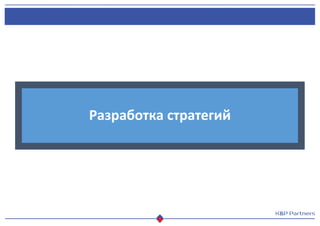 Разработка стратегий
 