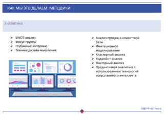 АНАЛИТИКА
 SWOT-анализ
 Фокус-группы
 Глубинные интервью
 Техники дизайн-мышления
 Анализ продаж и клиентской
базы
 Имитационное
моделирование
 Кластерный анализ
 Коджойнт-анализ
 Факторный анализ
 Предиктивная аналитика с
использованием технологий
искусственного интеллекта
КАК МЫ ЭТО ДЕЛАЕМ: МЕТОДИКИ
 