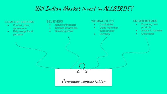 Allbirds Business model