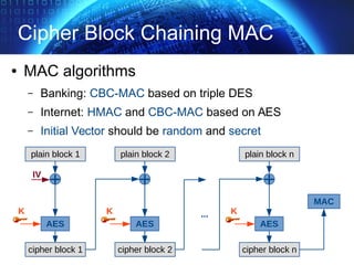 Cipher Block Chaining MAC
● MAC algorithms
– Banking: CBC-MAC based on triple DES
– Internet: HMAC and CBC-MAC based on AES
– Initial Vector should be random and secret
AES
+
K
plain block 1
cipher block 1
AES
+
K
plain block 1
cipher block 1
AES
+
K
plain block 2
cipher block 2
AES
+
K
plain block n
cipher block n
...
IV
MAC
 