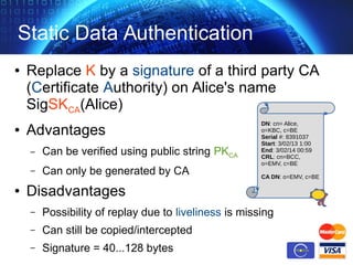 Static Data Authentication
● Replace K by a signature of a third party CA
(Certificate Authority) on Alice's name
SigSKCA(Alice)
● Advantages
– Can be verified using public string PKCA
– Can only be generated by CA
● Disadvantages
– Possibility of replay due to liveliness is missing
– Can still be copied/intercepted
– Signature = 40...128 bytes
DN: cn= Alice,
o=KBC, c=BE
Serial #: 8391037
Start: 3/02/13 1:00
End: 3/02/14 00:59
CRL: cn=BCC,
o=EMV, c=BE
CA DN: o=EMV, c=BE
 