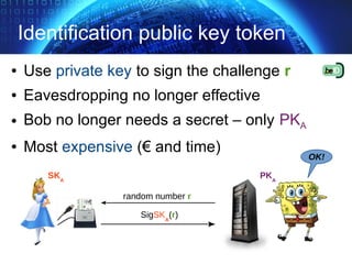 Identification public key token
● Use private key to sign the challenge r
● Eavesdropping no longer effective
● Bob no longer needs a secret – only PKA
● Most expensive (€ and time)
OK!
SigSKA
(r)
random number r
SKA
PKA
 