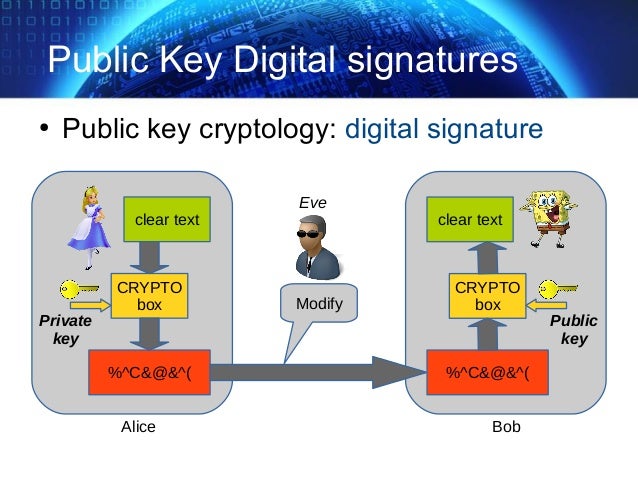 Crypto Crypto