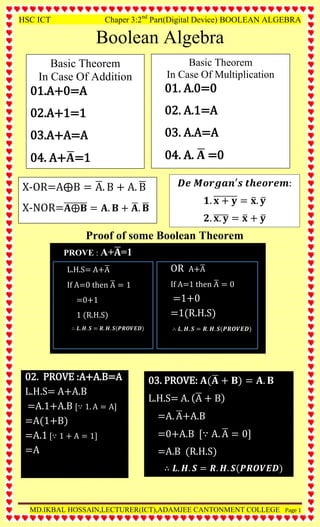 BOOLEAN ALGEBRA ALL PDF | PDF