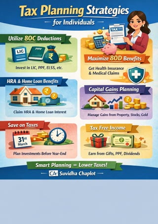 Key Reforms Infographic