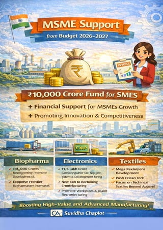 Key Reforms Infographic