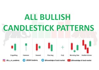 Comprehensive Guide to Bullish Candlestick Patterns in Stock Trading | PDF