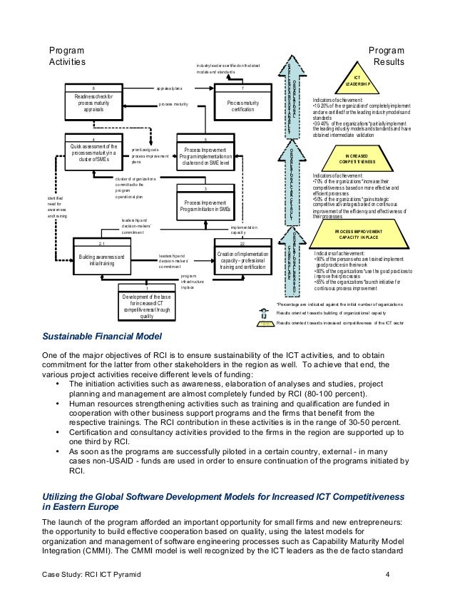 Rci case study 05 image