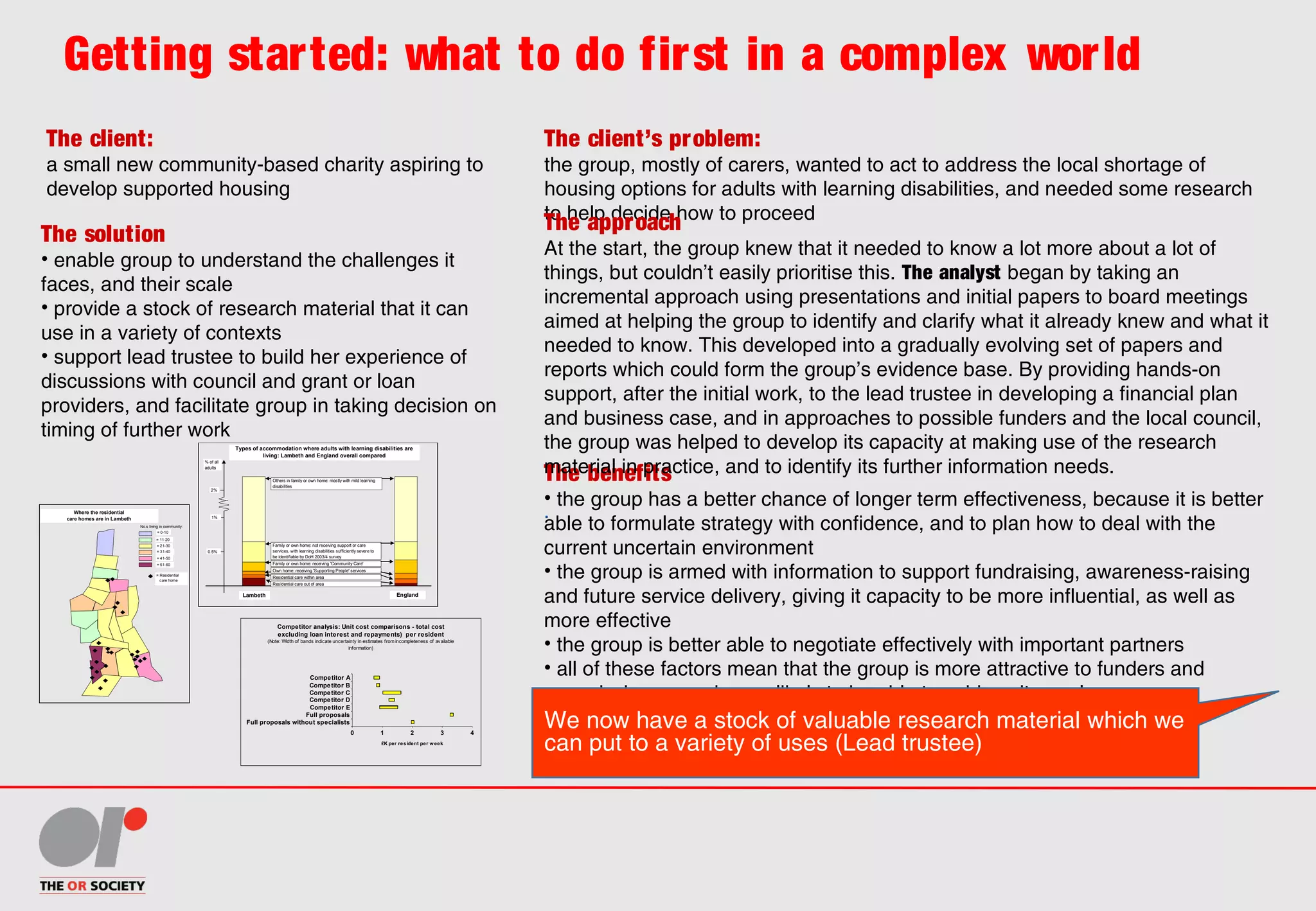 The client:
a small new community-based charity aspiring to
develop supported housing
The client’s problem:
the group, mostly of carers, wanted to act to address the local shortage of
housing options for adults with learning disabilities, and needed some research
to help decide how to proceed
The solution
• enable group to understand the challenges it
faces, and their scale
• provide a stock of research material that it can
use in a variety of contexts
• support lead trustee to build her experience of
discussions with council and grant or loan
providers, and facilitate group in taking decision on
timing of further work
The benefits
• the group has a better chance of longer term effectiveness, because it is better
able to formulate strategy with confidence, and to plan how to deal with the
current uncertain environment
• the group is armed with information to support fundraising, awareness-raising
and future service delivery, giving it capacity to be more influential, as well as
more effective
• the group is better able to negotiate effectively with important partners
• all of these factors mean that the group is more attractive to funders and
commissioners and more likely to be able to achieve its goals
The approach
At the start, the group knew that it needed to know a lot more about a lot of
things, but couldn’t easily prioritise this. The analyst began by taking an
incremental approach using presentations and initial papers to board meetings
aimed at helping the group to identify and clarify what it already knew and what it
needed to know. This developed into a gradually evolving set of papers and
reports which could form the group’s evidence base. By providing hands-on
support, after the initial work, to the lead trustee in developing a financial plan
and business case, and in approaches to possible funders and the local council,
the group was helped to develop its capacity at making use of the research
material in practice, and to identify its further information needs.
.
Getting started: what to do first in a complex world
0.5%
1%
2%
Lambeth England
Residential care out of area
Residential care within area
Own home: receiving 'Supporting People' services
Family or own home: receiving 'Community Care'
Family or own home: not receiving support or care
services, with learning disabilities sufficiently severe to
be identifiable by DoH 2003/4 survey
Others in family or own home: mostly with mild learning
disabilities
Types of accommodation where adults with learning disabilities are
living: Lambeth and England overall compared
% of all
adults
No.s living in community:
= 0-10
= 11-20
= 21-30
= 31-40
= 41-50
= 51-60
Where the residential
care homes are in Lambeth
= Residential
care home
0 1 2 3 4
£K per resident per w eek
Full proposals without specialists
Full proposals
Competitor E
Competitor D
Competitor C
Competitor B
Competitor A
Competitor analysis: Unit cost comparisons - total cost
excluding loan interest and repayments) per resident
(Note: Width of bands indicate uncertainty in estimates from incompleteness of available
information)
We now have a stock of valuable research material which we
can put to a variety of uses (Lead trustee)
 