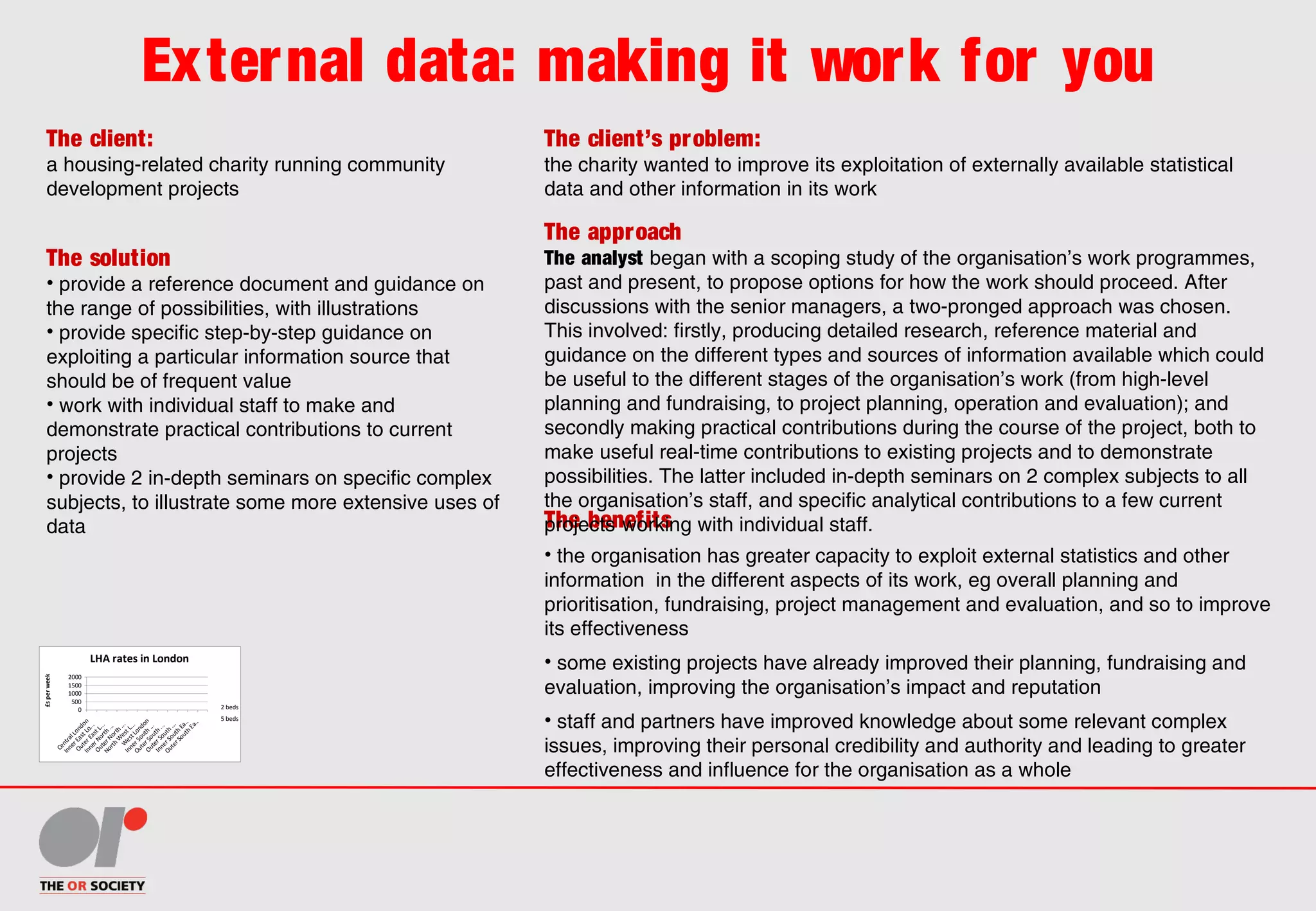 The client:
a housing-related charity running community
development projects
The client’s problem:
the charity wanted to improve its exploitation of externally available statistical
data and other information in its work
The solution
• provide a reference document and guidance on
the range of possibilities, with illustrations
• provide specific step-by-step guidance on
exploiting a particular information source that
should be of frequent value
• work with individual staff to make and
demonstrate practical contributions to current
projects
• provide 2 in-depth seminars on specific complex
subjects, to illustrate some more extensive uses of
data The benefits
• the organisation has greater capacity to exploit external statistics and other
information in the different aspects of its work, eg overall planning and
prioritisation, fundraising, project management and evaluation, and so to improve
its effectiveness
• some existing projects have already improved their planning, fundraising and
evaluation, improving the organisation’s impact and reputation
• staff and partners have improved knowledge about some relevant complex
issues, improving their personal credibility and authority and leading to greater
effectiveness and influence for the organisation as a whole
The approach
The analyst began with a scoping study of the organisation’s work programmes,
past and present, to propose options for how the work should proceed. After
discussions with the senior managers, a two-pronged approach was chosen.
This involved: firstly, producing detailed research, reference material and
guidance on the different types and sources of information available which could
be useful to the different stages of the organisation’s work (from high-level
planning and fundraising, to project planning, operation and evaluation); and
secondly making practical contributions during the course of the project, both to
make useful real-time contributions to existing projects and to demonstrate
possibilities. The latter included in-depth seminars on 2 complex subjects to all
the organisation’s staff, and specific analytical contributions to a few current
projects working with individual staff.
External data: making it work for you
LHA rates in London
0
500
1000
1500
2000
CentralLondon
InnerEastLo...
OuterEastL...
InnerNorth
...
OuterNorth
...
North
W
estL...
W
estLondon
InnerSouth
...
OuterSouth
...
OuterSouth
...
InnerSouth
Ea..
OuterSouth
Ea..
£sperweek
2 beds
5 beds
 