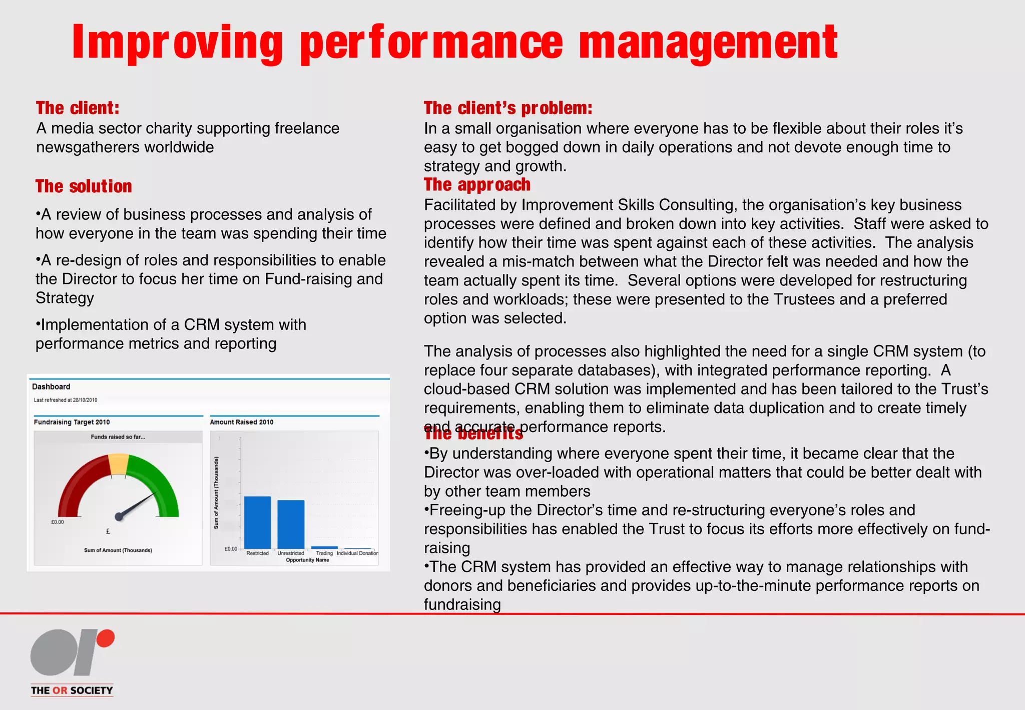 Improving performance management
The client:
A media sector charity supporting freelance
newsgatherers worldwide
The client’s problem:
In a small organisation where everyone has to be flexible about their roles it’s
easy to get bogged down in daily operations and not devote enough time to
strategy and growth.
The solution
•A review of business processes and analysis of
how everyone in the team was spending their time
•A re-design of roles and responsibilities to enable
the Director to focus her time on Fund-raising and
Strategy
•Implementation of a CRM system with
performance metrics and reporting
The benefits
•By understanding where everyone spent their time, it became clear that the
Director was over-loaded with operational matters that could be better dealt with
by other team members
•Freeing-up the Director’s time and re-structuring everyone’s roles and
responsibilities has enabled the Trust to focus its efforts more effectively on fund-
raising
•The CRM system has provided an effective way to manage relationships with
donors and beneficiaries and provides up-to-the-minute performance reports on
fundraising
The approach
Facilitated by Improvement Skills Consulting, the organisation’s key business
processes were defined and broken down into key activities. Staff were asked to
identify how their time was spent against each of these activities. The analysis
revealed a mis-match between what the Director felt was needed and how the
team actually spent its time. Several options were developed for restructuring
roles and workloads; these were presented to the Trustees and a preferred
option was selected.
The analysis of processes also highlighted the need for a single CRM system (to
replace four separate databases), with integrated performance reporting. A
cloud-based CRM solution was implemented and has been tailored to the Trust’s
requirements, enabling them to eliminate data duplication and to create timely
and accurate performance reports.
 