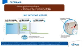 106 /
CLEAN AIR:
 Rigitone Activ’Air acoustic boards:
 Contain a unique active air cleaning agent
 Permanently reduce formaldehyde by 60%
HOW ACTIVE AIR WORKS?
This unique organic mineral substance can absorb formaldehyde from room air, convert it into harmless, inactive compounds and
permanently bind them in its structure. This ensures a sustainable reduction in formaldehyde without any risk of re-emission.
 