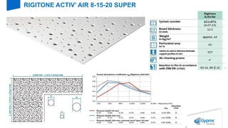 110 /
RIGITONE ACTIV’ AIR 8-15-20 SUPER
 