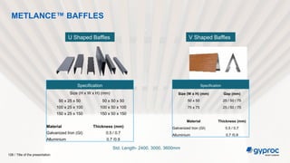 Title of the presentation
128 /
METLANCE™ BAFFLES
Specification
Size (W x H) (mm) Gap (mm)
50 x 50 25 / 50 / 75
75 x 75 25 / 50 / 75
Material Thickness (mm)
Galvanized Iron (GI) 0.5 / 0.7
Alluminium 0.7 /0.9
Specification
Size (H x W x H) (mm)
50 x 25 x 50 50 x 50 x 50
100 x 25 x 100 100 x 50 x 100
150 x 25 x 150 150 x 50 x 150
Material Thickness (mm)
Galvanized Iron (GI) 0.5 / 0.7
Alluminium 0.7 /0.9
U Shaped Baffles V Shaped Baffles
Std. Length- 2400, 3000, 3600mm
 