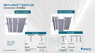Title of the presentation
129 /
METLANCE™ BAFFLES
Combination Of Baffles
Multi Line Baffles Multi Level Baffles
Specification
Height(mm) Width (mm)
25 25
25 75
25 125
25 175
Gap 25 /50 /75
Material Thickness (mm)
Galvanized Iron (GI) 0.5 / 0.7
Aluminum 0.7 /0.9
Specification
Height(mm)
Width Combinations (mm)
25 25 75 125
75 25 75 125
125 25 75 125
175 25 75 125
Gap (mm) 25 /50 /75
Material Thickness (mm)
Galvanized Iron (GI) 0.5 / 0.7
Aluminium 0.7 /0.9
Std. Length-
2400, 3000,
3600mm
 