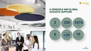 A VERSATILE AND GLOBAL
ACOUSTIC SUPPLIER
1070
PEOPLE
350
MEUR TURNOVER
8
BRANDS
10
PRODUCTION SITES
3
WORLDWIDE
TOP
>20
COUNTRIES
WE OPERATE IN
 