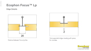 ©
Ecophon
Group
Ecophon Focus™ Lp
Edge Details
 