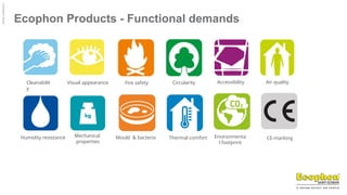 ©
Ecophon
Group
Ecophon Products - Functional demands
Thermal comfort
Visual appearance
Mould & bacteria
Air quality
Humidity resistance
Fire safety
Environmenta
l footprint
Cleanabilit
y
CE-marking
Accessibility
Mechanical
properties
Circularity
 