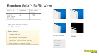 ©
Ecophon
Group
Ecophon Solo™ Baffle Wave
NRC – Noise réduction Coefficient
LR – Light réflectance
Size in mm
1800X300
1800X600
Unique features
Thickness is 40 mm
Daily dusting & Vacuum cleaning
Manufactured with High density glass wool
Green certified (70% recycled content)
Type of Tile Thickness in
mm
Min Depth of
System
Ecophon
Solo™ Baffle
Wave Tech
40 130
Solo baffle wave/anchor Solo baffle wave/anchor
installation
Solo baffle wave/hook Solo baffle wave/hook
installation
 