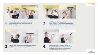 1 2
3 4
Acoustic Boards are installed onto a suitable
substrate mechanically with fade® Special
Washers or Adhesive.
fade® Special Tape is applied to the joints.
Joints, washers & any irregularities are filled
with acoustic plaster to create an even surface
The first layer of Acoustic plaster is spray- applied
to a 1.5-2mm & troweled to a smooth finish.
The second layer of acoustic plaster is
spray-applied to a total thickness of 3-4mm
& troweled smoothly. For an ultra smooth
finish the surface can be sanded.
.
 