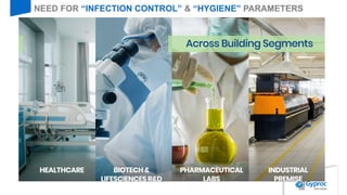 NEED FOR “INFECTION CONTROL” & “HYGIENE” PARAMETERS
 