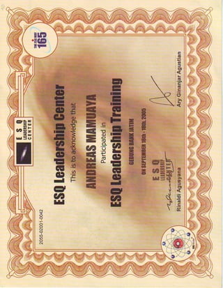 All Certificates