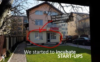 START-UPS
We started to incubate
 