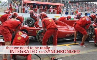 ... that we need to be really
INTEGRATED AND SYNCHRONIZED
 