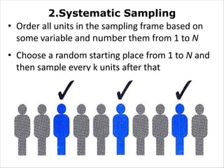 2.Systematic Sampling
• Order all units in the sampling frame based on
some variable and number them from 1 to N
• Choose a random starting place from 1 to N and
then sample every k units after that
 