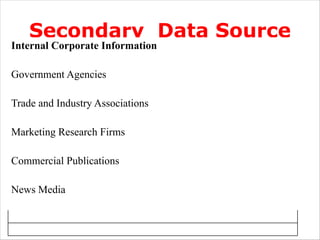 Secondary Data Source
Internal Corporate Information
Government Agencies
Trade and Industry Associations
Marketing Research Firms
Commercial Publications
News Media
 