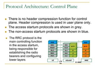 LTE - 3GPP Standard Perspective | PDF