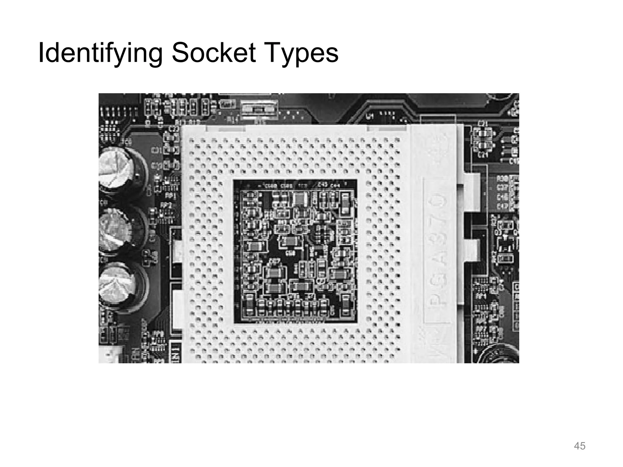 Identifying Socket Types
45
 