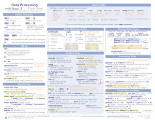 Cheat Sheet for Stata v15.00 PDF Complete | PDF